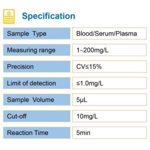 China SAA FIA IVD Rapid Quantitative Test Kit 20T POCT Assay wholesale