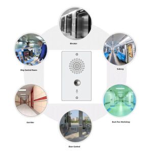 China IP55 Voice Intercom Help Point Phone With 3W Full Range Monitor Speaker wholesale