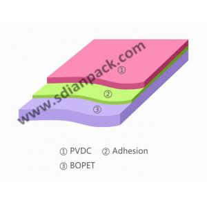 China PVDC coated BOPET film supplier