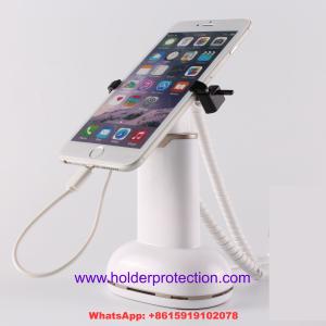 China  wholesale