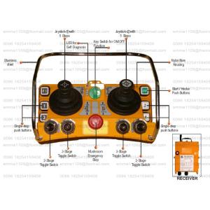 China Control remoto inalámbrico con doble joystick para grúas supplier