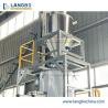 China Hot Cold High Speed Turbo Mixer – plastic WPC PVC powder resin suitable for panels and trunking boards wholesale