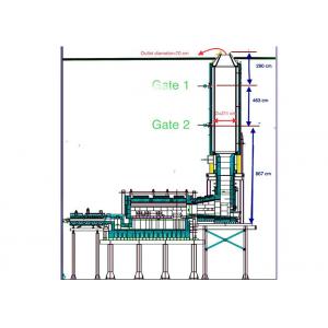 Silica Brick Glass 8tpd ISO45001 Recuperative Furnace