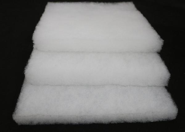 Isolation de Thinsulate de tissu filtrant de la poussière d'ouate de polyester