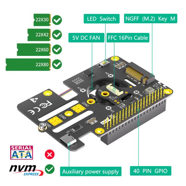 China Adaptateur M.2 vers PCIe pour Raspberry Pi Gen2, NVMe, adaptateur SSD pour Raspberry, combo 3 en 1 wholesale