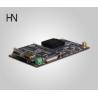 SK-350 H.264 full HD COFDM HDMI+CVBS/SDI+CVBS wireless video transmitter module
