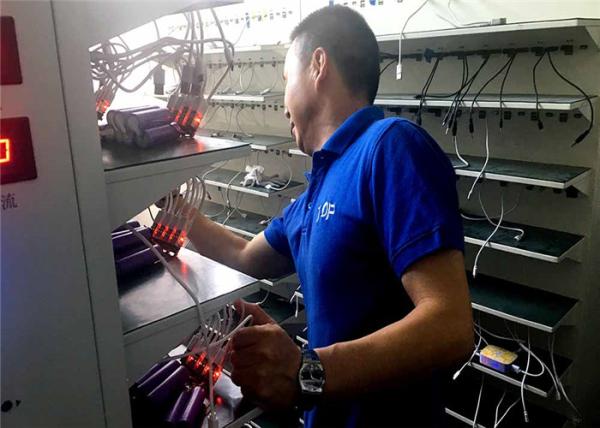 Sampling Multiple Process Testing Final Random Inspection