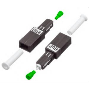 MU APC Female To MU APC Male Plug In Fixed Fiber Optic Attenuator 1 - 25dB