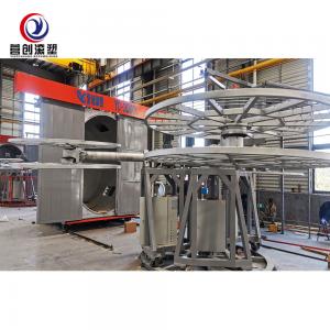 China 500L Hollow Part Volume 400kg/H Rotation Molding Machine supplier