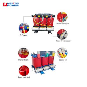 China Transformador tipo seco de resina epoxi de alta seguridad con normas IEC 60076-11 IP20-IP44 con bobinados de cobre o aluminio wholesale