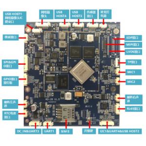 GPIO GPS MIPI RTC Embedded System Board Industrial For Industrial android