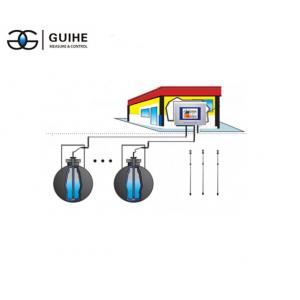fuel tank gauge float probe gas station overfill prevention valve atg system  petrol tank leak monitor level sensor