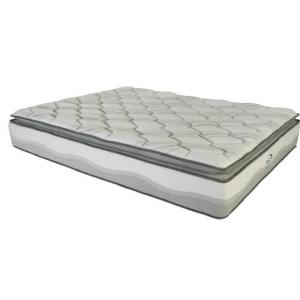 White Medium hardness luxury Euro top home/hotel bed independent pocket spring mattress adding memory foam