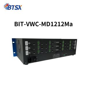 China Compact HDMI Video Wall Controller with Infrared Remote Control RS232 WEB Interface and Keyboard Control Yes Packing Weight 5.7 KG wholesale