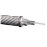 China Custom ACSR-Falcon Bare Conductor Anti Extrusion High Tension Strength wholesale