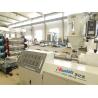 China Shrink Sleeve Making Machine Complete In Specifications And Maneuverable wholesale