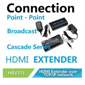 1080P sender and receivers 100-120Meters Over CAT5E CAT6 usb extender cat6  one to many rj45 hdmi extender rs232