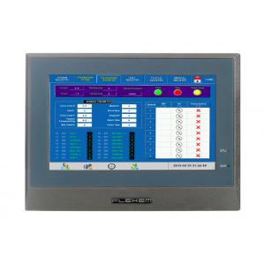 China Customized 7 Inch Touch Screen HMI With Video Input / CAN High Brightness supplier