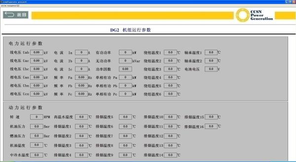 Alert System Generator Set Monitoring System With GPS Tracking