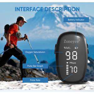 mini oximeter color display fingertip pulse oximeter blood oximeter hand pulse oximeter protable pulse oximeter