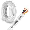 China Versatile 14 AWG Stranded PVC Insulated Copper Wire for Low Voltage LED Lighting and Automotive wholesale