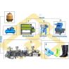 Fully Automatic Injection Molding Machine For Rain Boots / Gumboots