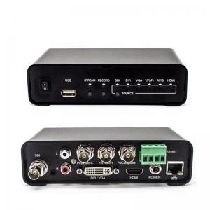 China Distance Education and Training H.264 IPTV Streaming Server with Multiple Interfaces supplier
