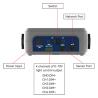 China Multi-function Greenhouse Temperature and Humidity  CO₂ Light Ventilation  Control 4-in-1 Sensor for Greenhouse wholesale