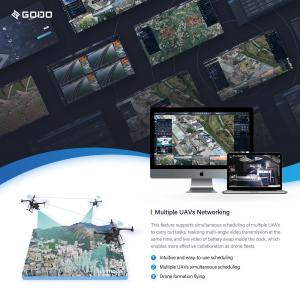 China GODO Drone Remote Management System | Cloud Management Platform supplier