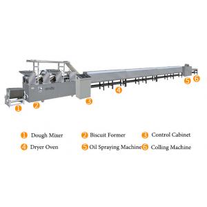 China SS 30x5x3m 1t/Day Biscuit Making Machines wholesale