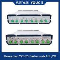 China Optically Controlled Optical Attenuator 100 Ms Optical Power Control Stabilization Time on sale