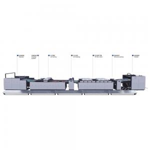 China Fully Automatic Linkage High Speed UV Coating Machine SGUV Series supplier