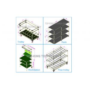 China Joint System Steel Pipe Rack CAD Drawing Model Industrial Shelving Units supplier