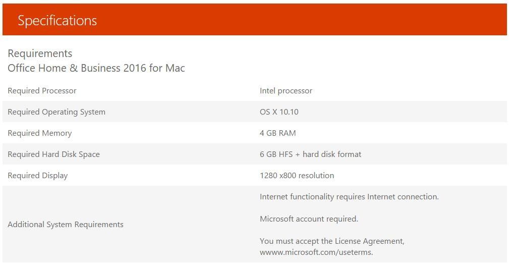 Office for mac 2008 system requirements