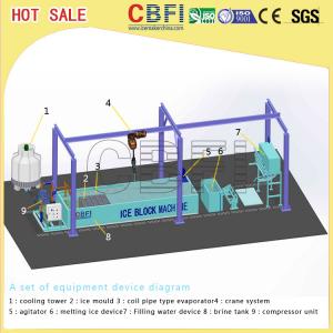High Effiency Air Cooled Ice Block Machine For Freezing Seafood - 8 ℃