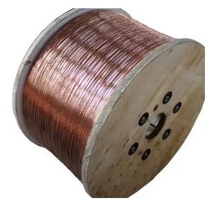 High Purity 99.99% Red Copper Wire 4mm 6mm 8mm Solid Bare Copper Wire Use For Electric