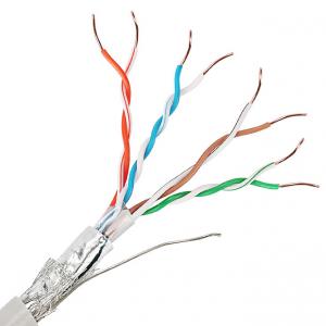 Double Shielded Cat5e Lan Cable UTP SFTP 24AWG With Stranded Wires