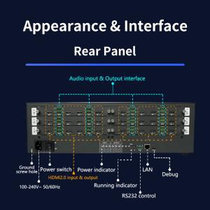China Separate Audio Frequency HDMI Matrix Switcher with 3840x2160P60 Maximum Input Resolution and 8bit Color Depth wholesale