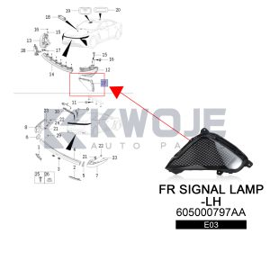 China 605000797AA Front Fog Light for EXEED E03 Replacement wholesale