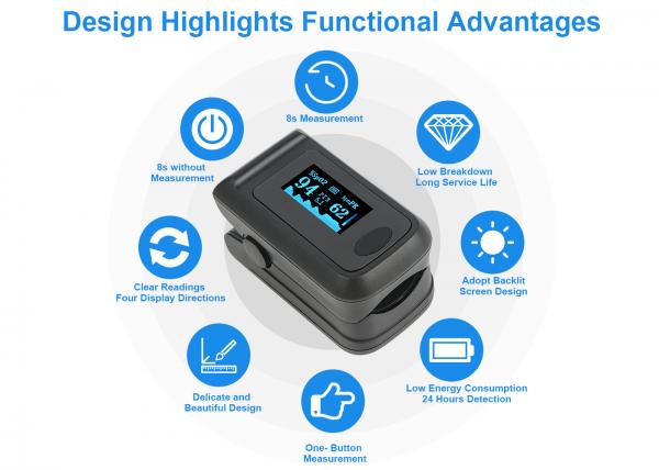 OLED Display Digital Fingertip Pulse Oximeter Medical Devices Battery operated