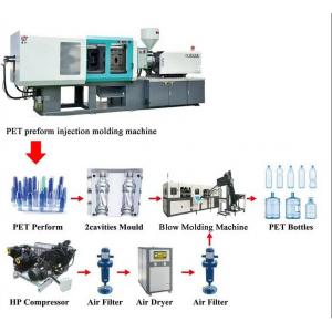 Full Automatic Plastic Water Cup Making Machine 360 Ton Injection Molding Machine