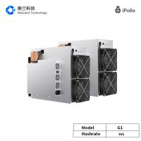 China IPollo G1 Grin Asic BTC Miner Metal 36G Dual Cylinder 350*158*355mm on sale