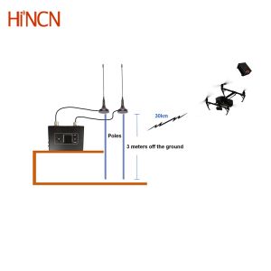 China 170MHz-2900MHz RF HDMI から COFDM モジュレーターエンコーダー ドローン用ビデオトランスミッター wholesale