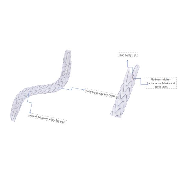 China Nitinol Ureteric Stents Double Ureter Surgery With Hydrophobic Coating Enhanced Visibility wholesale