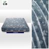 China High Grade 80gsm Brushed Polyester Fabric Customized Patterns wholesale
