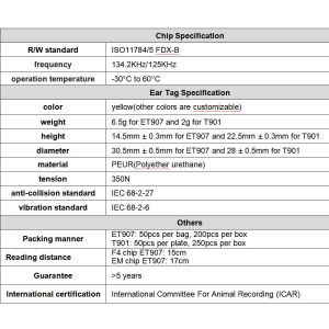 China Waterproof Solar RFID Ear Tag with 350N Tension 134.2KHz Frequency and 5 Years Warranty for Livestock Identification wholesale