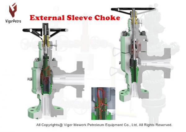 API ASME External Sleeve Control Choke Valve - Angle Choke Valves