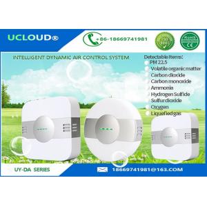 China Indoor Automatic Home Air Freshener Systems Intelligent Air Quality Detector PM 2.5 supplier