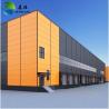 China H-Shaped Steel Structure Warehouse with Portal Frame Design wholesale