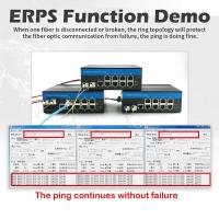 China Fiber Gigabit Industrial Managed Switch 8RJ45 8SFP 48V Oem din-rail IP40 on sale